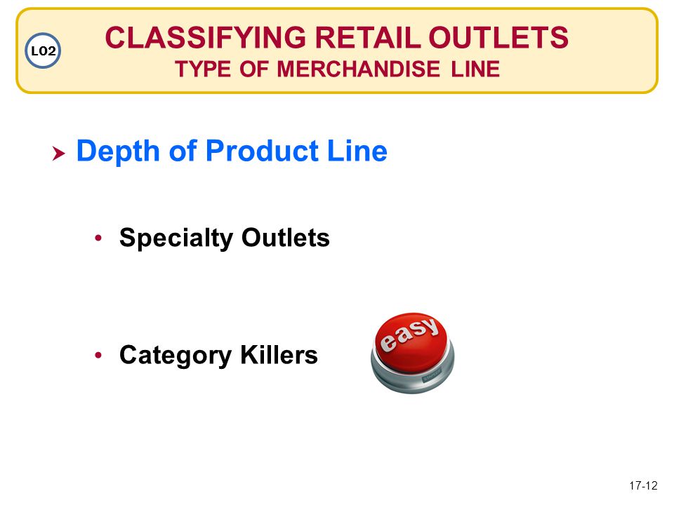  Depth of Product Line Depth of Product Line CLASSIFYING RETAIL OUTLETS TYPE OF MERCHANDISE LINE LO2 Specialty Outlets Category Killers 17-12