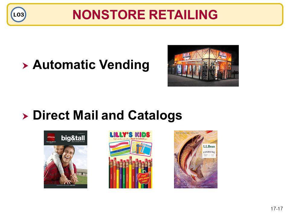 NONSTORE RETAILING LO3  Automatic Vending  Direct Mail and Catalogs 17-17