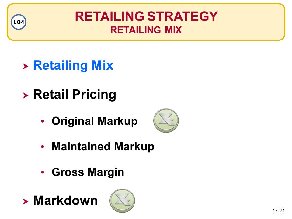 RETAILING STRATEGY RETAILING MIX LO4  Retailing Mix Retailing Mix Original Markup Maintained Markup  Retail Pricing  Markdown Gross Margin 17-24