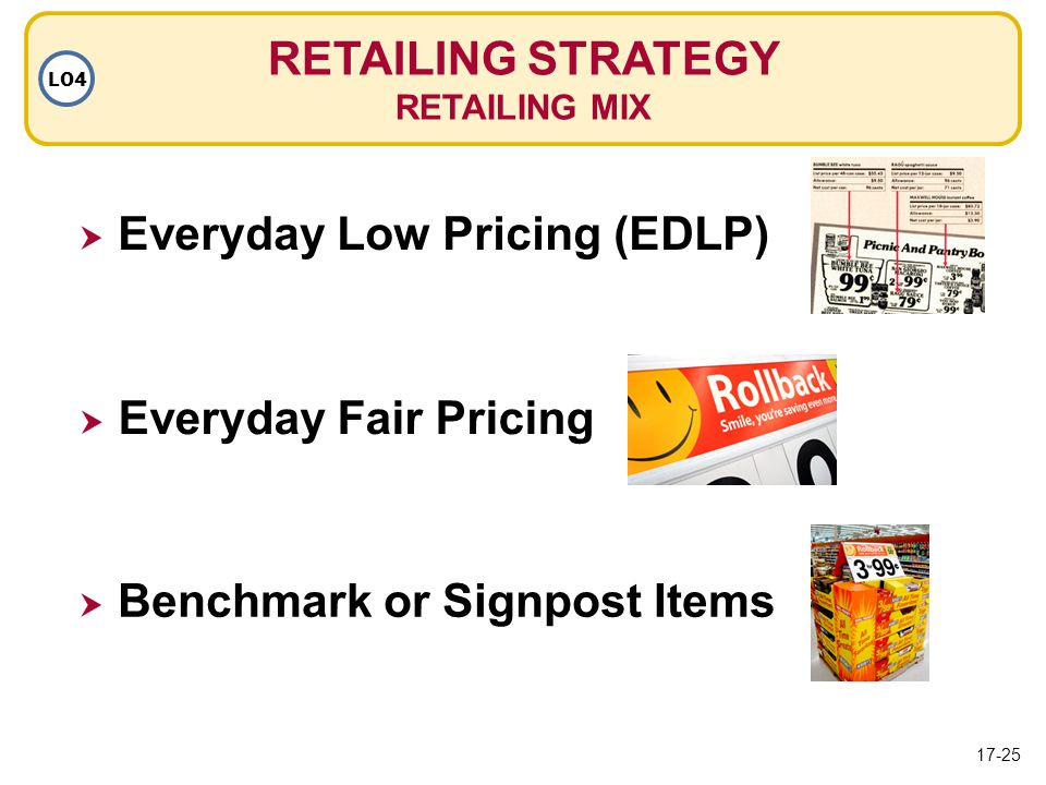 RETAILING STRATEGY RETAILING MIX LO4  Everyday Low Pricing (EDLP)  Everyday Fair Pricing  Benchmark or Signpost Items 17-25