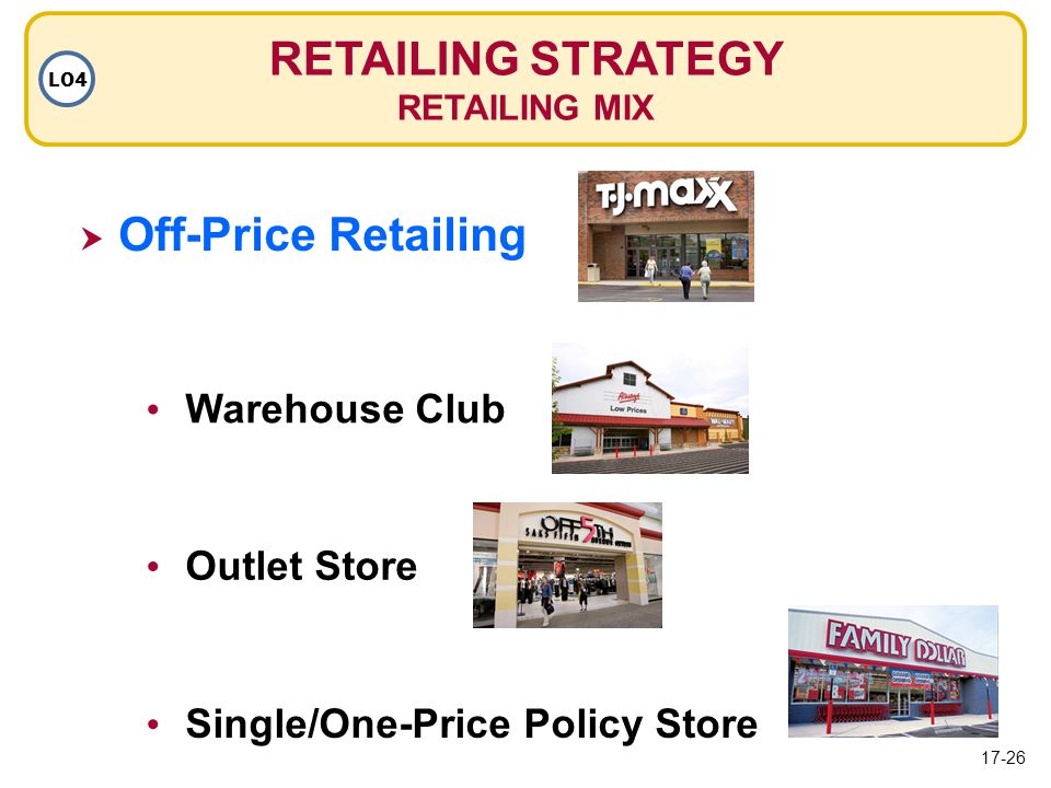 RETAILING STRATEGY RETAILING MIX LO4  Off-Price Retailing Off-Price Retailing Warehouse Club Outlet Store Single/One-Price Policy Store 17-26