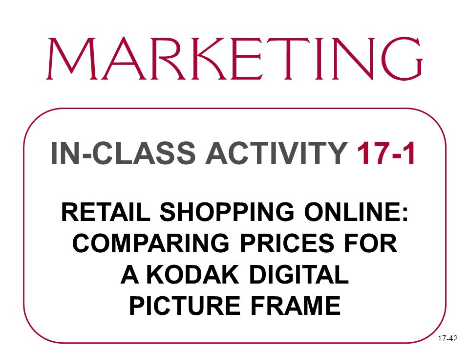 RETAIL SHOPPING ONLINE: COMPARING PRICES FOR A KODAK DIGITAL PICTURE FRAME IN-CLASS ACTIVITY