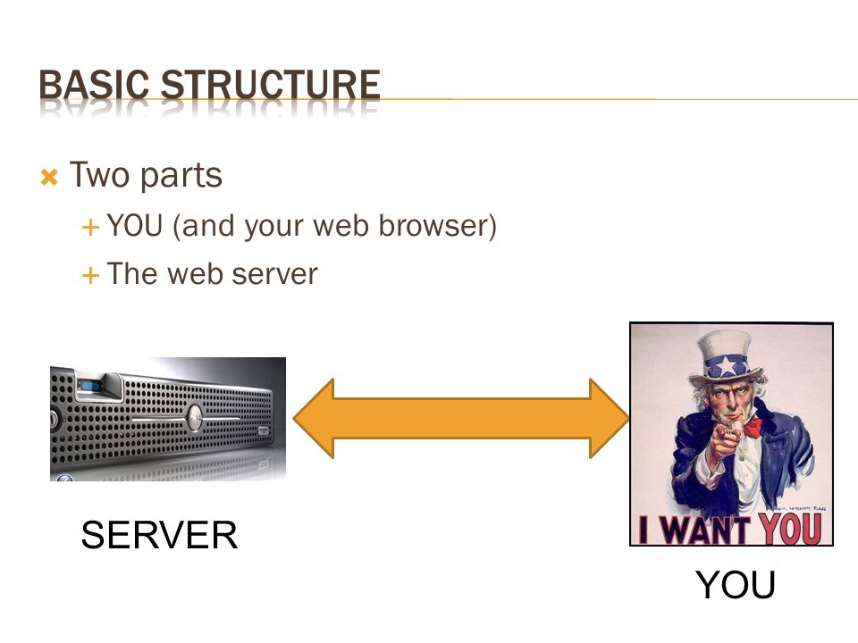  Two parts  YOU (and your web browser)  The web server YOU SERVER