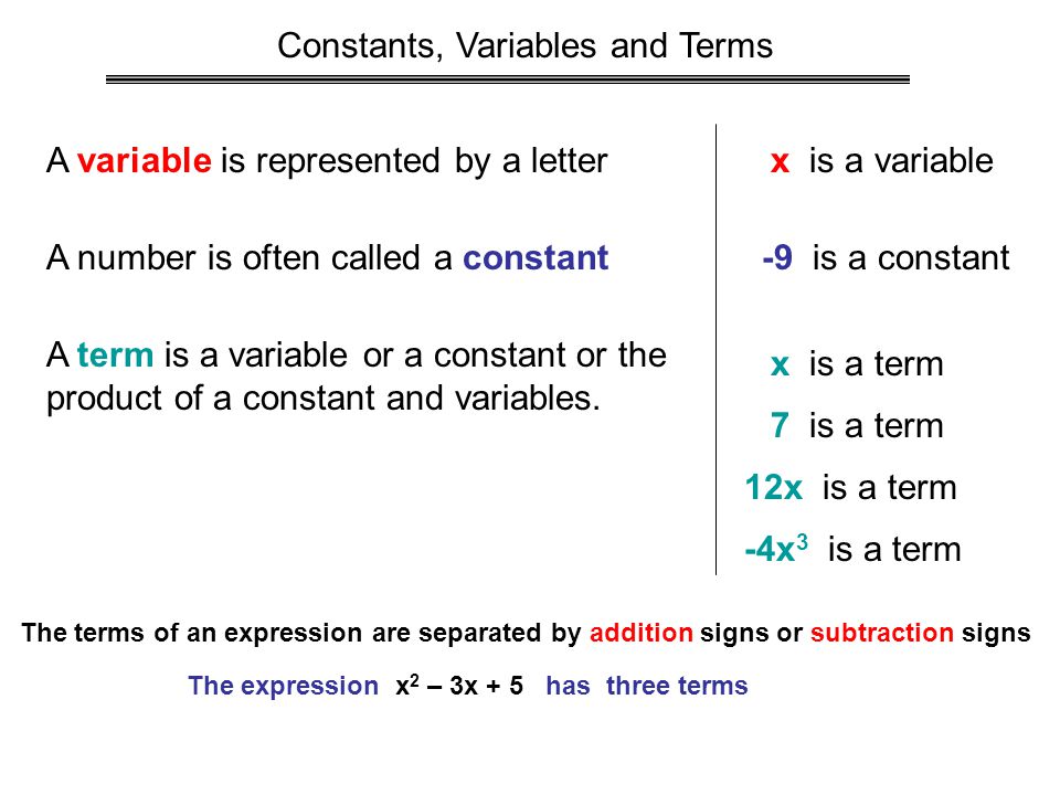 Constants, Variables and Terms A variable is represented by a letterx is a variable A number is often called a constant-9 is a constant A term is a variable or a constant or the product of a constant and variables.