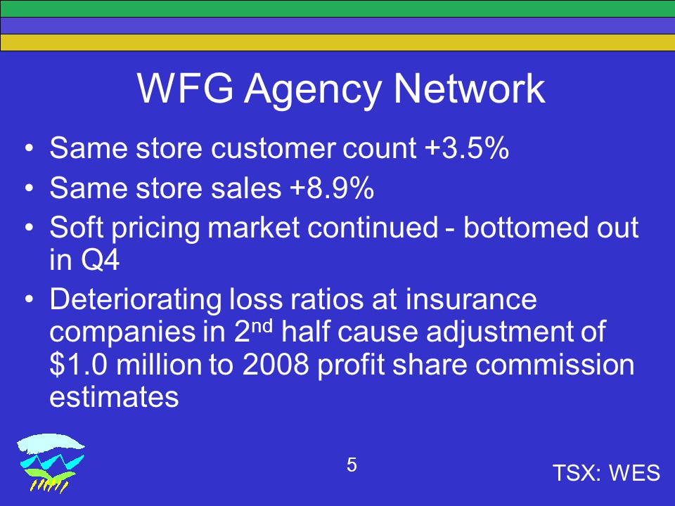TSX: WES 5 WFG Agency Network Same store customer count +3.5% Same store sales +8.9% Soft pricing market continued - bottomed out in Q4 Deteriorating loss ratios at insurance companies in 2 nd half cause adjustment of $1.0 million to 2008 profit share commission estimates