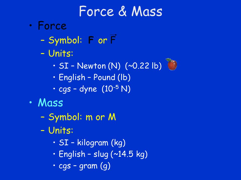 Forces & Newton 1. What Is a Force? A Force is an interaction between two  bodies. F –Convention: F a,b means “the force acting on a due to b”. A  Force. -
