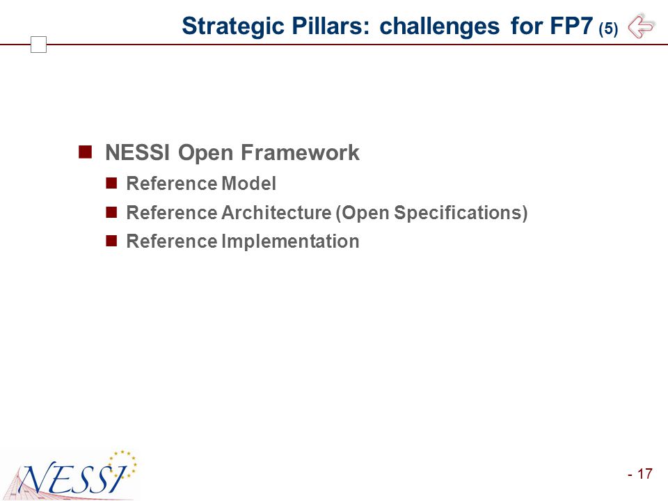 - 17 Strategic Pillars: challenges for FP7 (5) NESSI Open Framework Reference Model Reference Architecture (Open Specifications) Reference Implementation