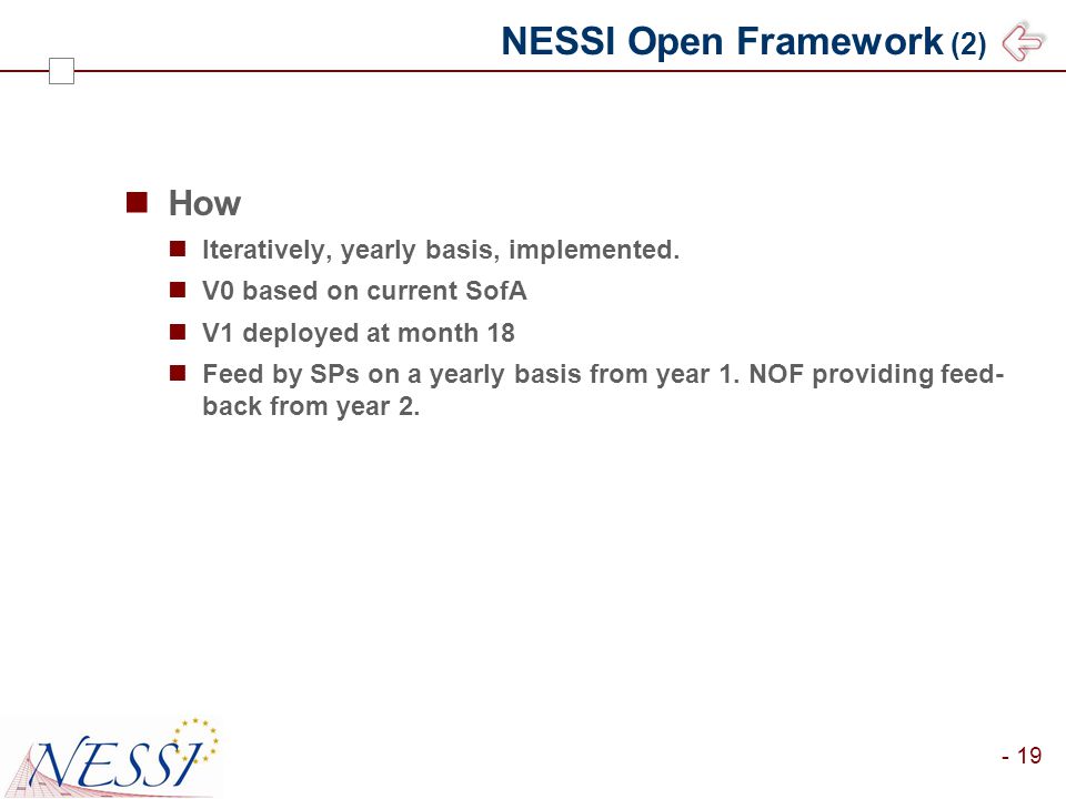 - 19 NESSI Open Framework (2) How Iteratively, yearly basis, implemented.