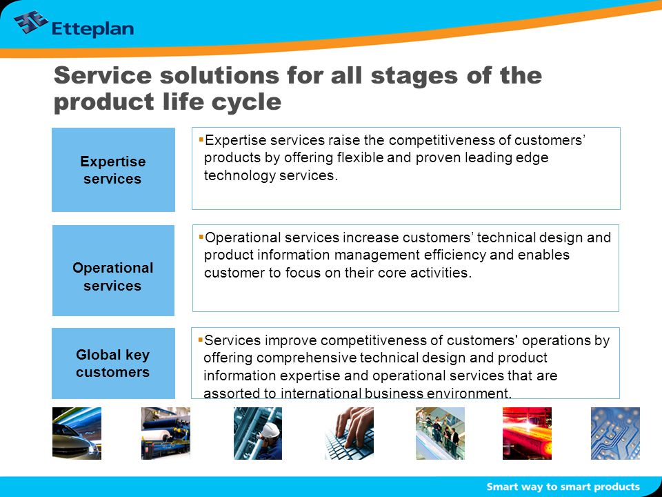 Service solutions for all stages of the product life cycle Operational services  Operational services increase customers’ technical design and product information management efficiency and enables customer to focus on their core activities.