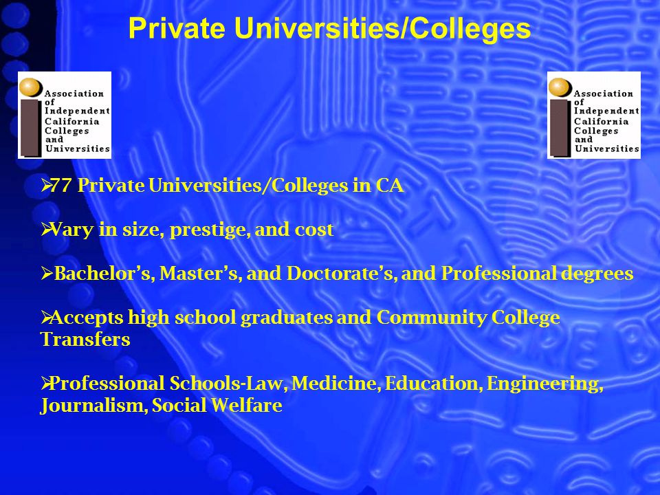  77 Private Universities/Colleges in CA  Vary in size, prestige, and cost  Bachelor’s, Master’s, and Doctorate’s, and Professional degrees  Accepts high school graduates and Community College Transfers  Professional Schools-Law, Medicine, Education, Engineering, Journalism, Social Welfare Private Universities/Colleges