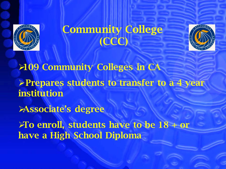 Community College (CCC)  109 Community Colleges in CA  Prepares students to transfer to a 4 year institution  Associate’s degree  To enroll, students have to be 18 + or have a High School Diploma
