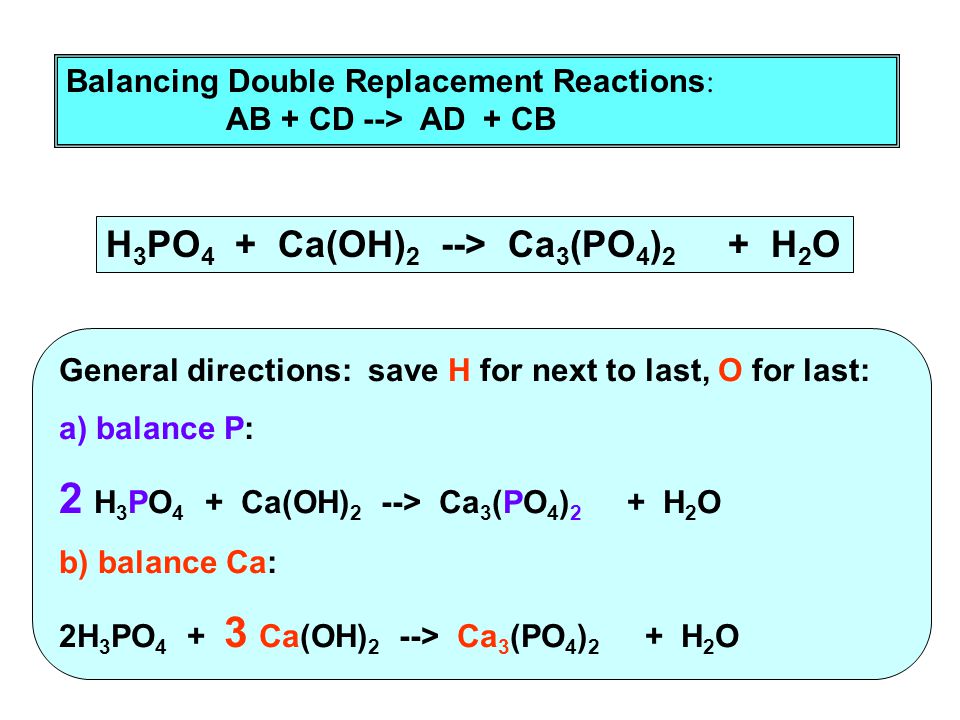 Balancing Double Replacement Reactions : AB + CD --> AD + CB General directions: save H for next to last, O for last: a) balance P: 2 H 3 PO 4 + Ca(OH) 2 --> Ca 3 (PO 4 ) 2 + H 2 O b) balance Ca: 2H 3 PO Ca(OH) 2 --> Ca 3 (PO 4 ) 2 + H 2 O H 3 PO 4 + Ca(OH) 2 --> Ca 3 (PO 4 ) 2 + H 2 O