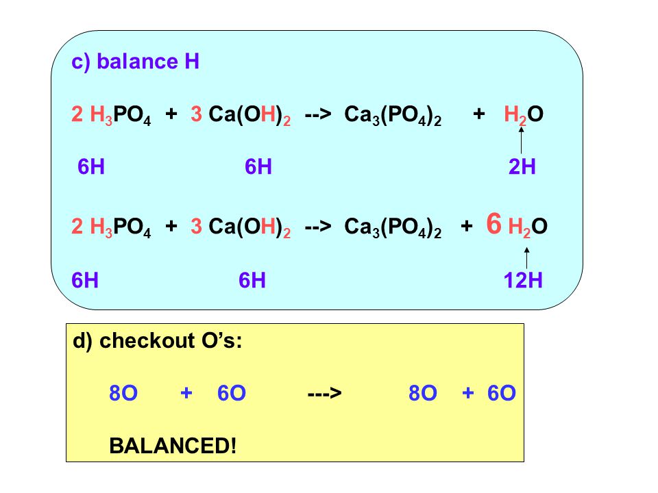 c) balance H 2 H 3 PO Ca(OH) 2 --> Ca 3 (PO 4 ) 2 + H 2 O 6H 6H 2H 2 H 3 PO Ca(OH) 2 --> Ca 3 (PO 4 ) H 2 O 6H 6H 12H d) checkout O’s: 8O + 6O ---> 8O + 6O BALANCED!