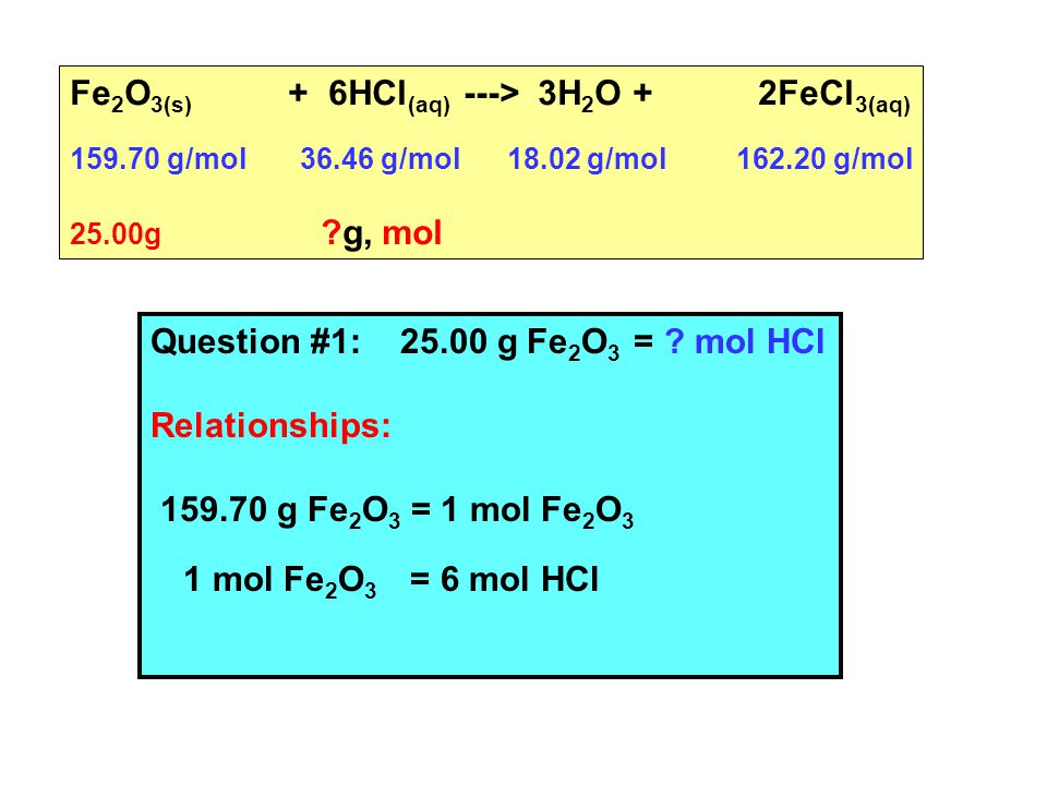 Fe 2 O 3(s) + 6HCl (aq) ---> 3H 2 O + 2FeCl 3(aq) g/mol g/mol g/mol g/mol 25.00g g, mol Question #1: g Fe 2 O 3 = .