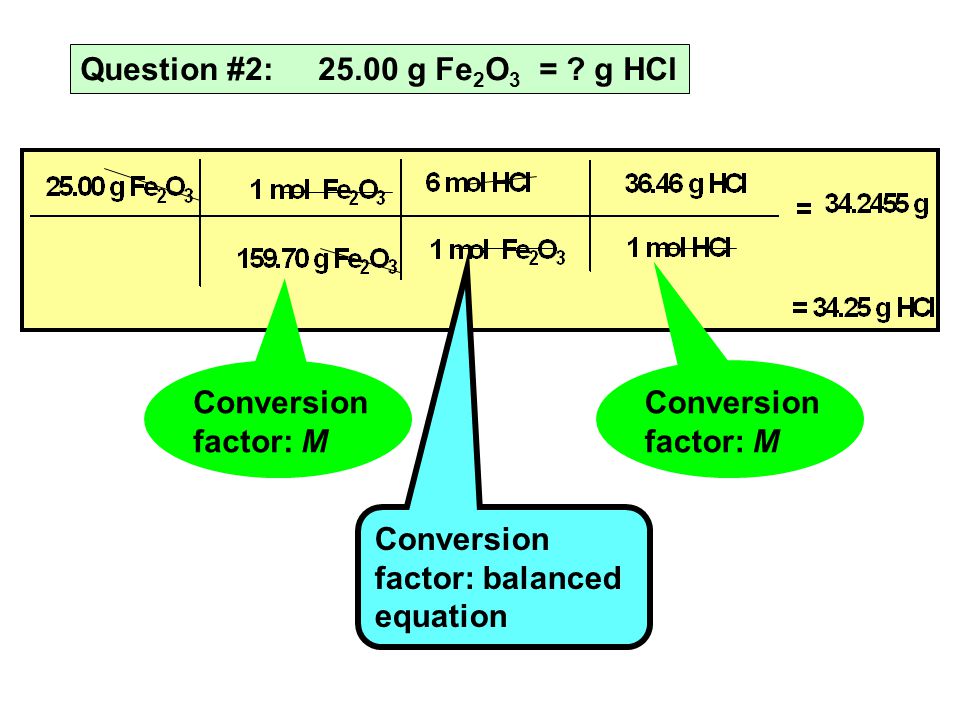 Conversion factor: M Conversion factor: M Conversion factor: balanced equation Question #2: g Fe 2 O 3 = .