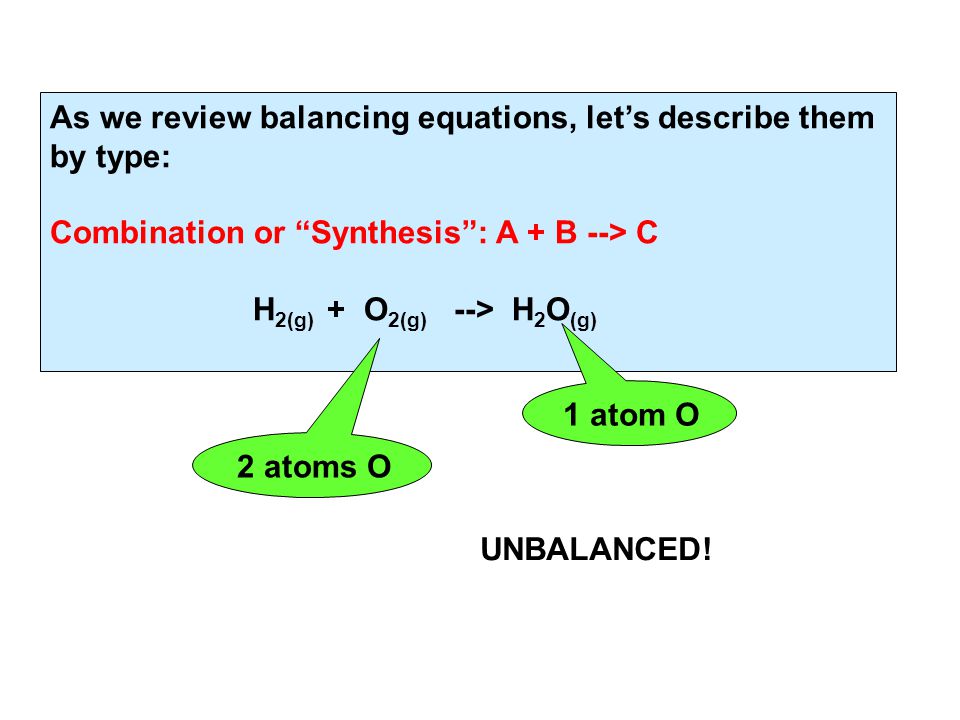 As we review balancing equations, let’s describe them by type: Combination or Synthesis : A + B --> C H 2(g) + O 2(g) --> H 2 O (g) 2 atoms O 1 atom O UNBALANCED!