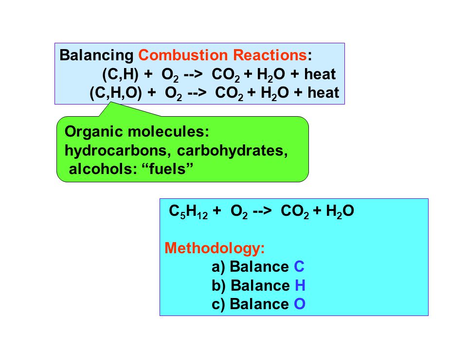 Balancing Combustion Reactions: (C,H) + O 2 --> CO 2 + H 2 O + heat (C,H,O) + O 2 --> CO 2 + H 2 O + heat C 5 H 12 + O 2 --> CO 2 + H 2 O Methodology: a) Balance C b) Balance H c) Balance O Organic molecules: hydrocarbons, carbohydrates, alcohols: fuels