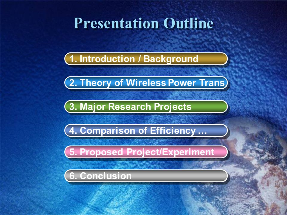 Presentation Outline 1. Introduction / Background 2.