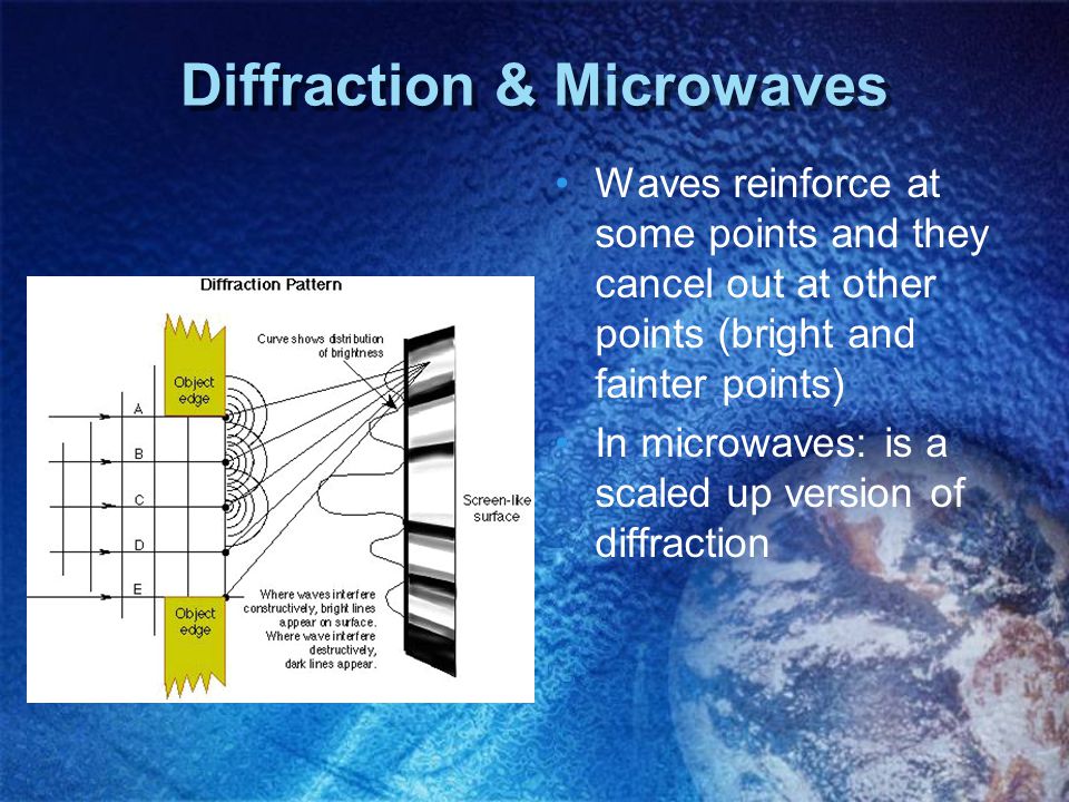 Diffraction & Microwaves Waves reinforce at some points and they cancel out at other points (bright and fainter points) In microwaves: is a scaled up version of diffraction