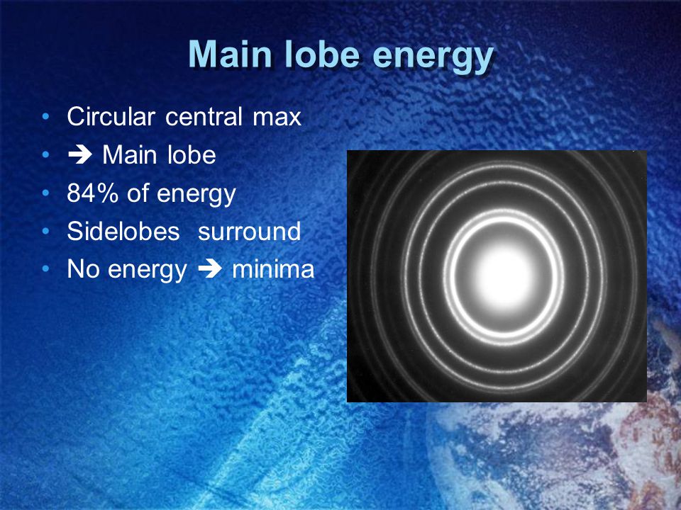 Main lobe energy Circular central max  Main lobe 84% of energy Sidelobes surround No energy  minima