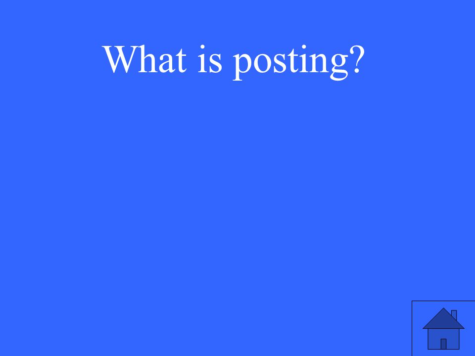 What is posting