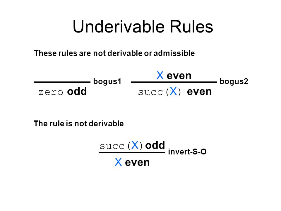 Underivable Rules bogus1 zero odd These rules are not derivable or admissible The rule is not derivable X even bogus2 succ( X ) even succ( X ) odd invert-S-O X even
