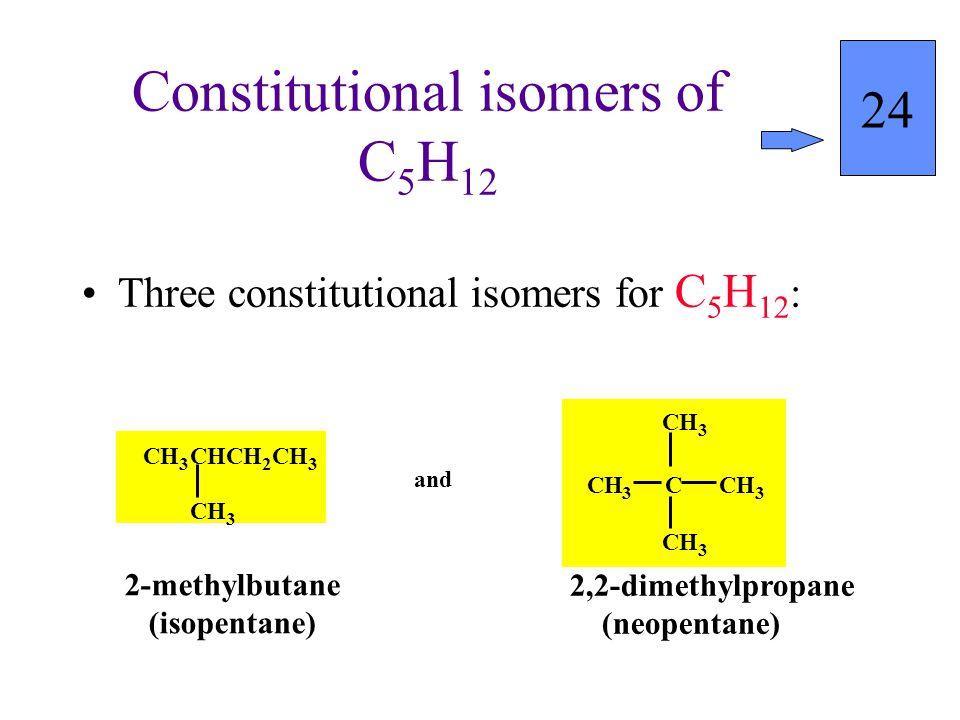 Constitutional Isomers (Structural isomers) Next member of series is C 4 H ...