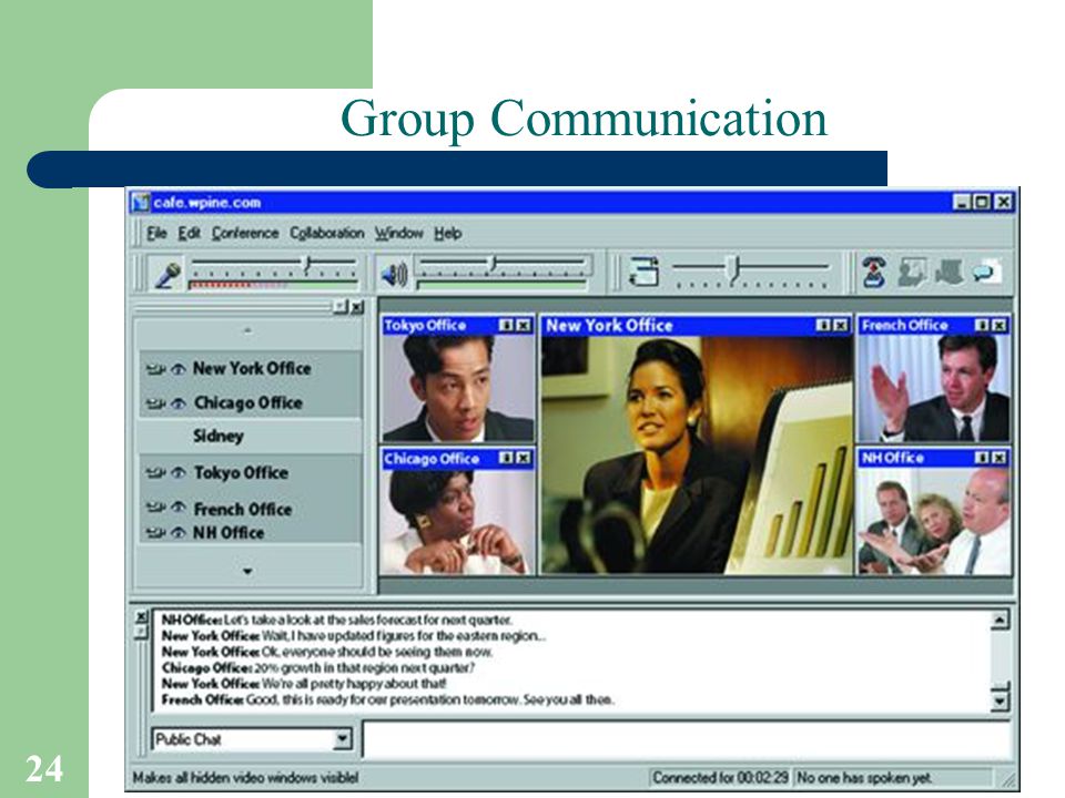 24 T.Sharon-A.Frank Group Communication
