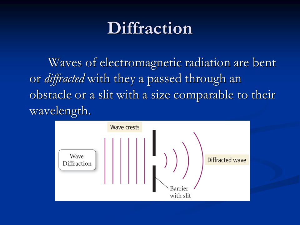 Diffraction Of Em Waves Diffraction Of Em Waves