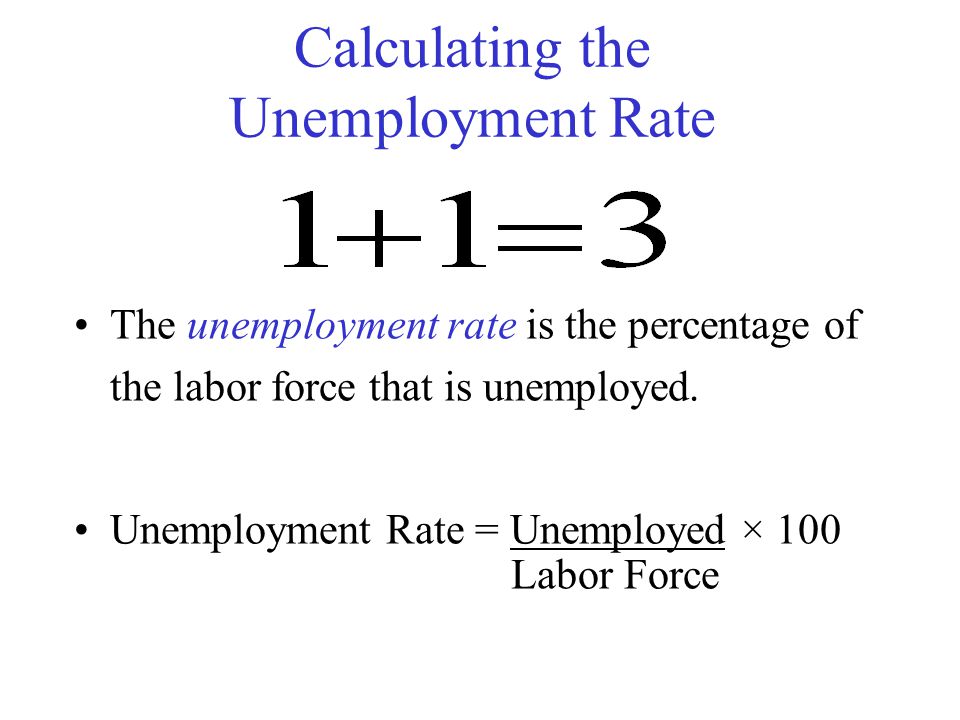 Calculating the Unemployment Rate The unemployment rate is the percentage of the labor force that is unemployed.