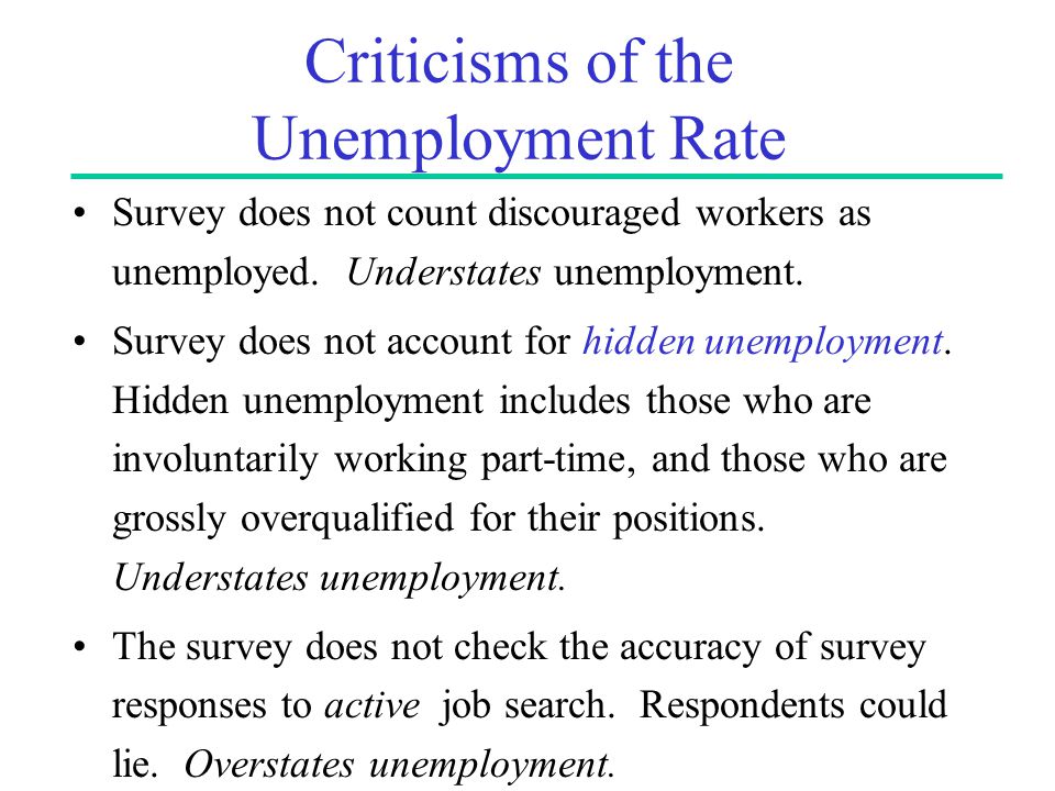 Criticisms of the Unemployment Rate Survey does not count discouraged workers as unemployed.