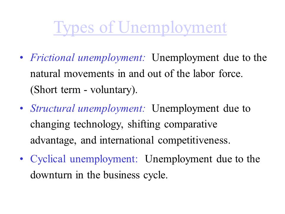 Types of Unemployment Frictional unemployment: Unemployment due to the natural movements in and out of the labor force.