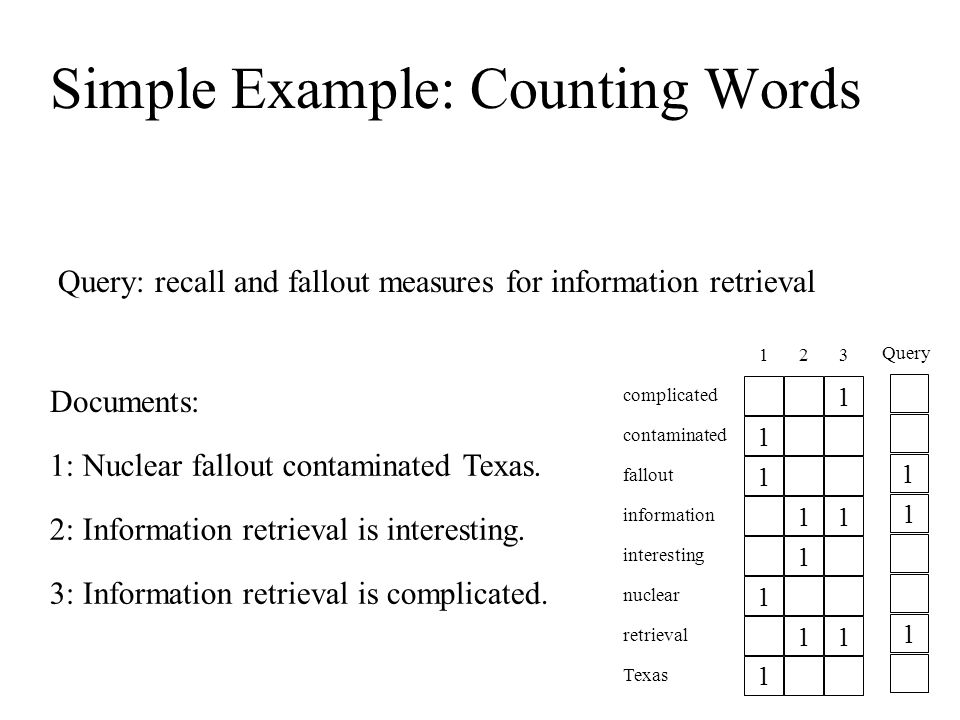 Simple Example: Counting Words : Nuclear fallout contaminated Texas.