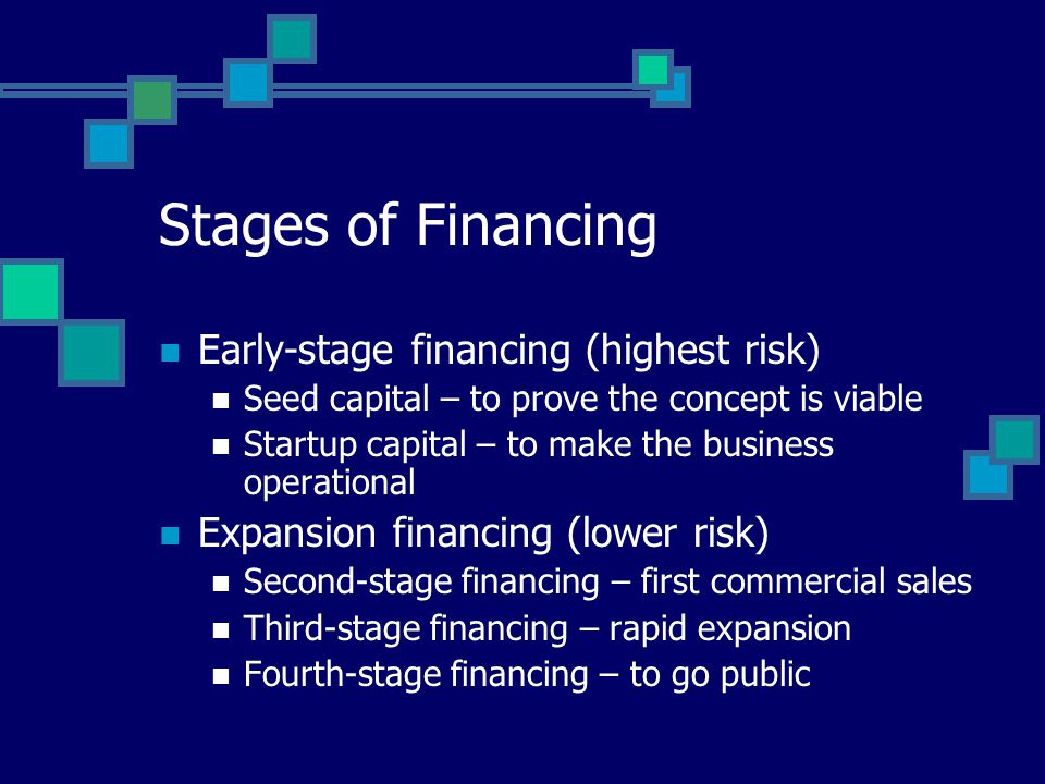 Stages of Financing Early-stage financing (highest risk) Seed capital – to prove the concept is viable Startup capital – to make the business operational Expansion financing (lower risk) Second-stage financing – first commercial sales Third-stage financing – rapid expansion Fourth-stage financing – to go public