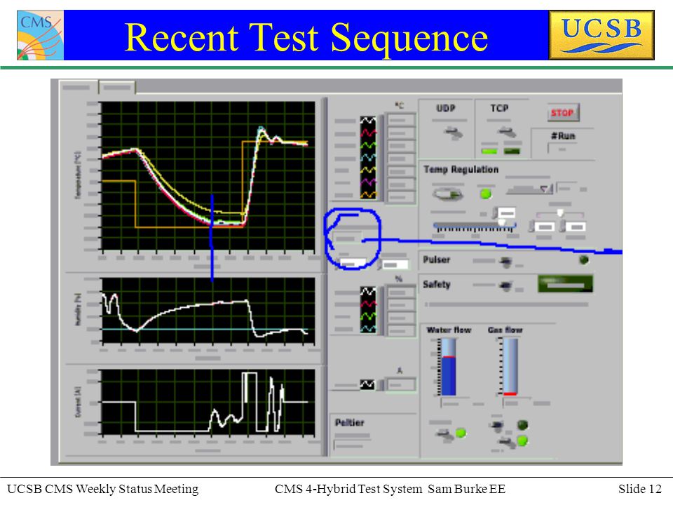 Slide 12UCSB CMS Weekly Status MeetingCMS 4-Hybrid Test System Sam Burke EE Recent Test Sequence