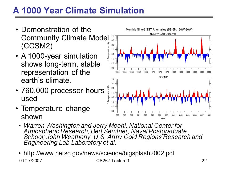 01/17/2007CS267-Lecture 122 A 1000 Year Climate Simulation Warren Washington and Jerry Meehl, National Center for Atmospheric Research; Bert Semtner, Naval Postgraduate School; John Weatherly, U.S.