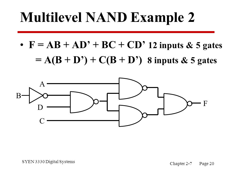 SYEN 3330 Digital Systems Chapter 2-7 Page 20 Multilevel NAND Example 2 F = AB + AD’ + BC + CD’ 12 inputs & 5 gates = A(B + D’) + C(B + D’) 8 inputs & 5 gates F A C B D