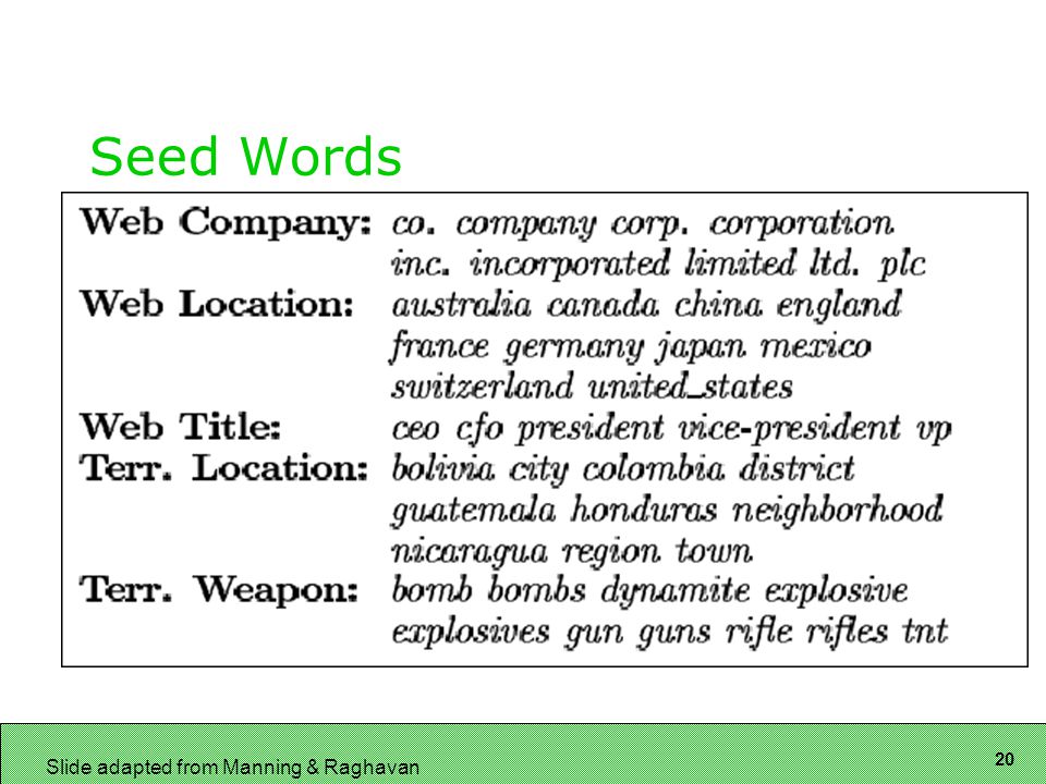 20 Slide adapted from Manning & Raghavan Seed Words