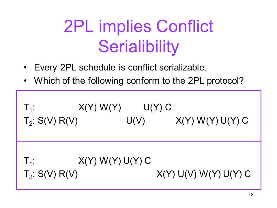 18 2PL implies Conflict Serialibility Every 2PL schedule is conflict serializable.