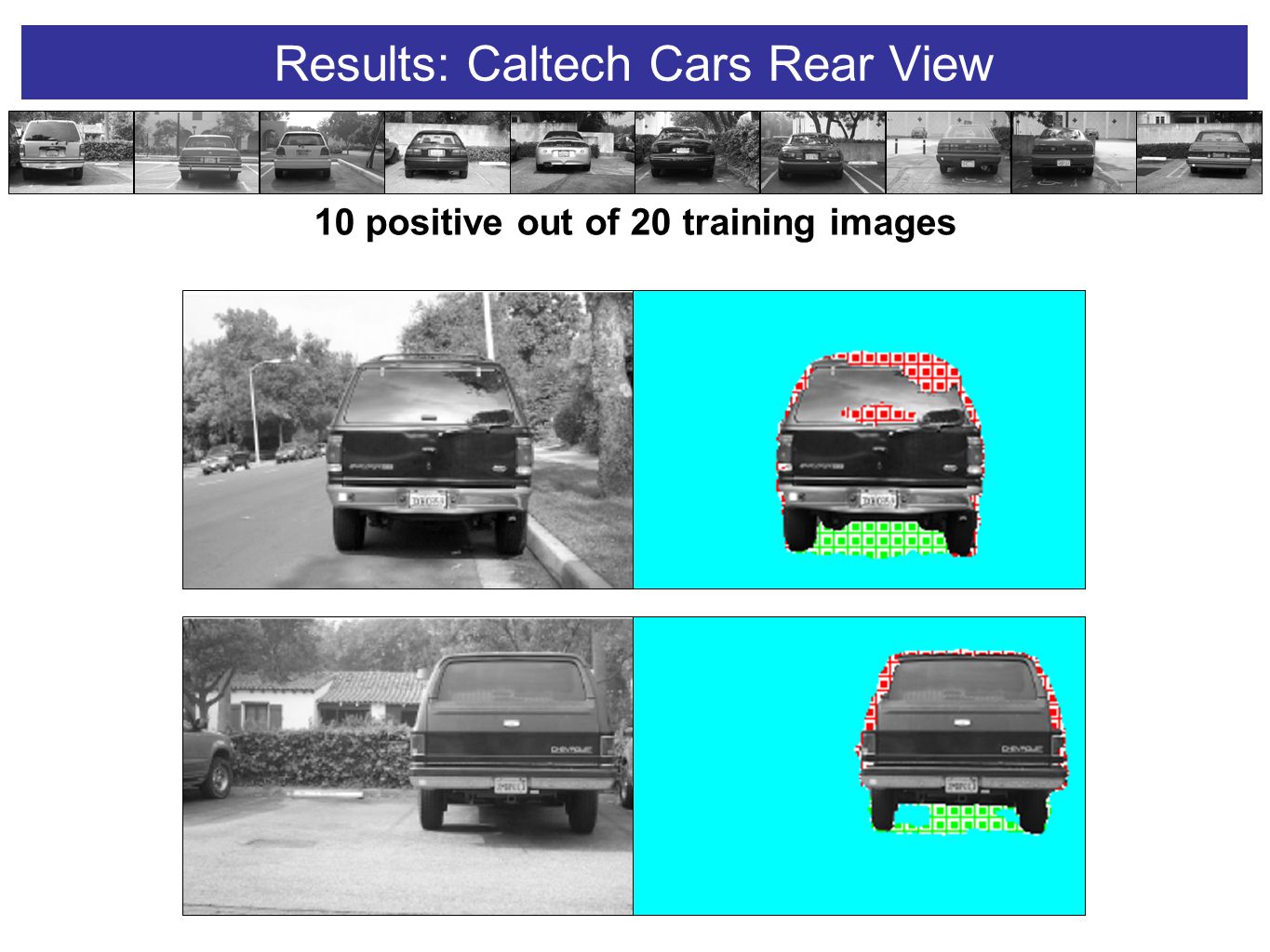Results: Caltech Cars Rear View 10 positive out of 20 training images
