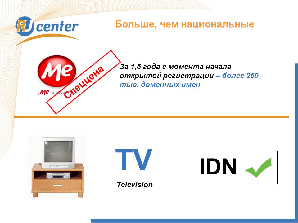 Назначение домена .TV. IDN-доменов. Tel какой домен. TV domain. Домен обозначает