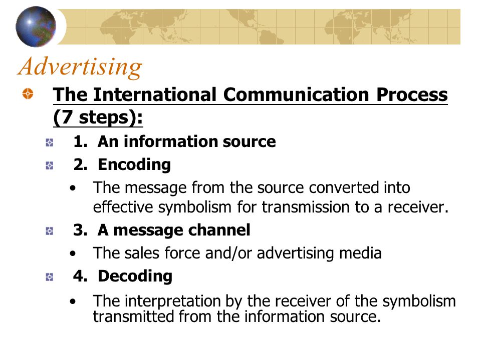 Advertising The International Communication Process (7 steps): 1.
