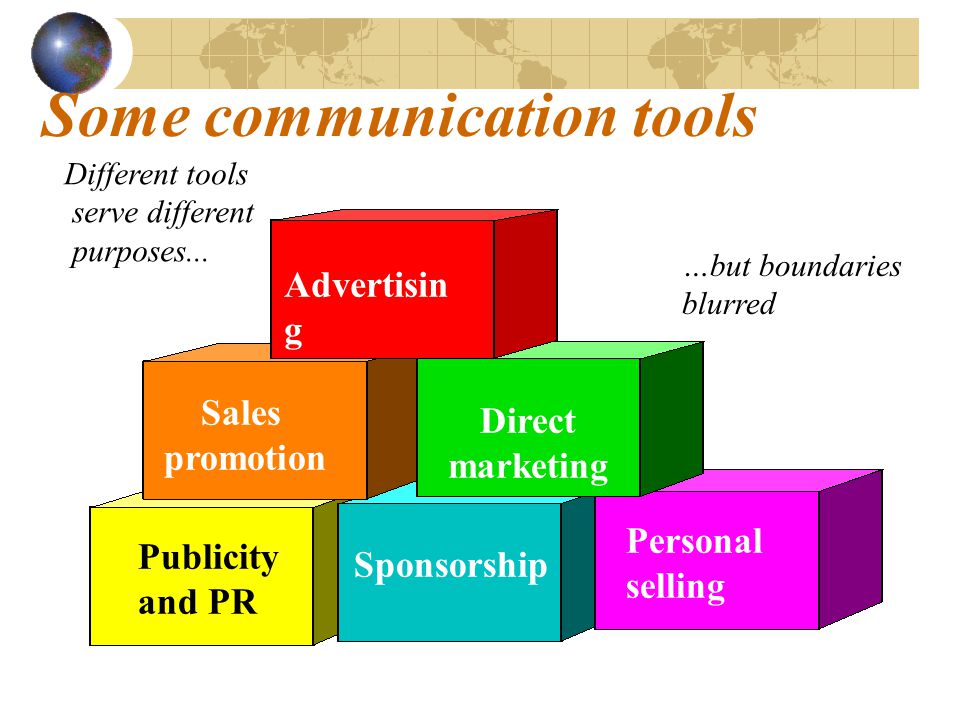 Some communication tools Advertisin g Sales promotion Direct marketing Publicity and PR Sponsorship Personal selling Different tools serve different purposes...