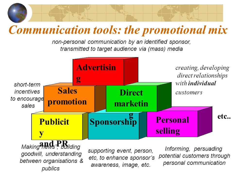 Communication tools: the promotional mix Advertisin g Sales promotion Direct marketin g Publicit y and PR Sponsorship Personal selling short-term incentives to encourage sales non-personal communication by an identified sponsor, transmitted to target audience via (mass) media creating, developing direct relationships with individual customers Making news ; building goodwill, understanding between organisations & publics Informing, persuading potential customers through personal communication supporting event, person, etc, to enhance sponsor’s awareness, image, etc.