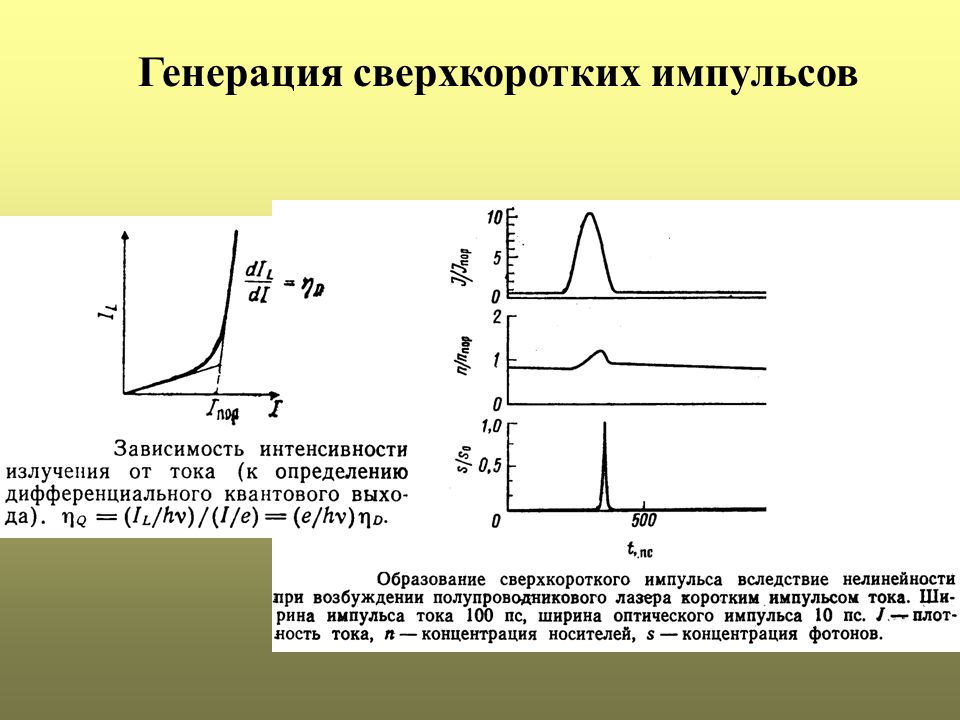 Генератор наносекундных импульсов схема