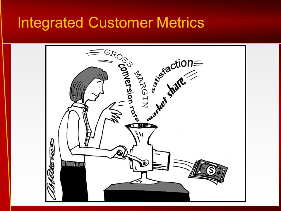 Integrated Customer Metrics
