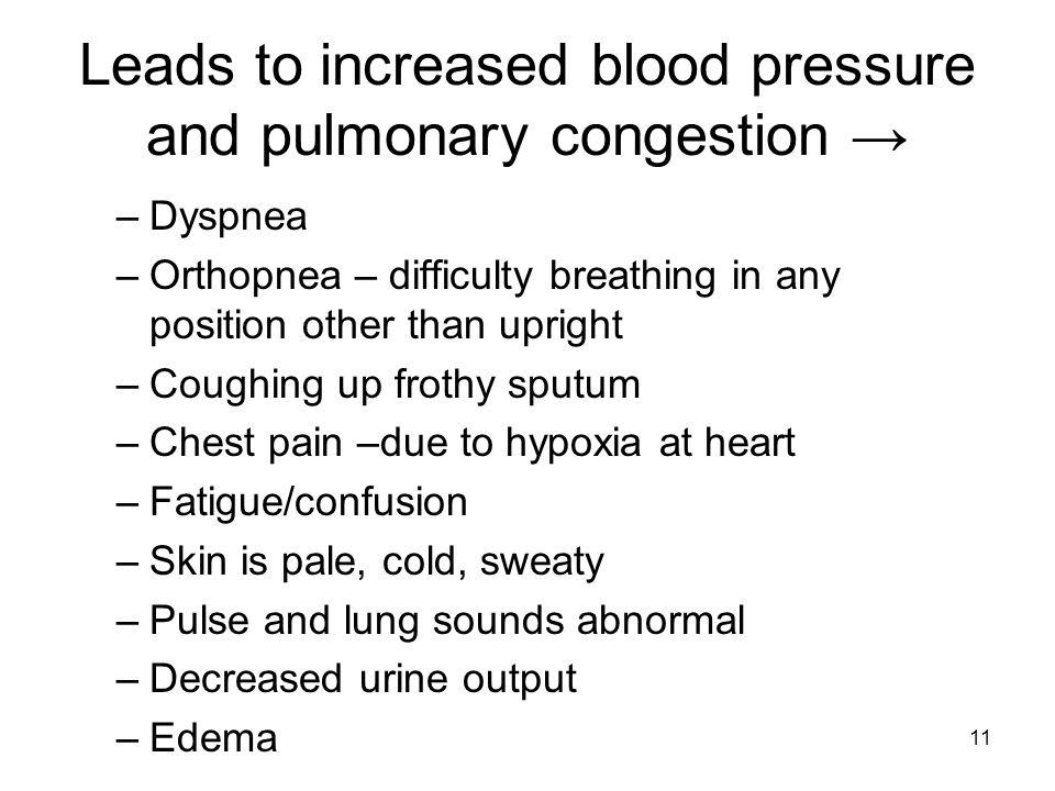 11 Leads to increased blood pressure and pulmonary congestion → –Dyspnea –Orthopnea – difficulty breathing in any position other than upright –Coughing up frothy sputum –Chest pain –due to hypoxia at heart –Fatigue/confusion –Skin is pale, cold, sweaty –Pulse and lung sounds abnormal –Decreased urine output –Edema