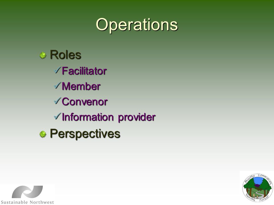 Operations Roles Facilitator Facilitator Member Member Convenor Convenor Information provider Information providerPerspectives