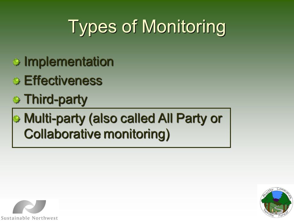 Types of Monitoring ImplementationEffectivenessThird-party Multi-party (also called All Party or Collaborative monitoring)