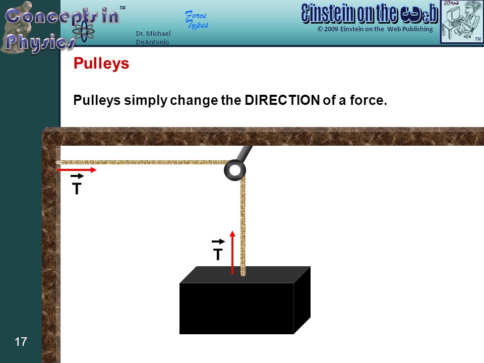 Force Types 17 Pulleys Pulleys simply change the DIRECTION of a force. T T